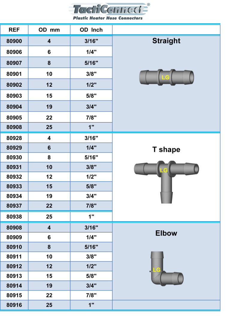 hose fittings | Plastic Hose Connector | hose connector adapter | plastic hose fittings | coolant hose fittings | coolant hose connector | coolant hose adapter | L shape heater nylon hose connector | coolant nylon connectors |