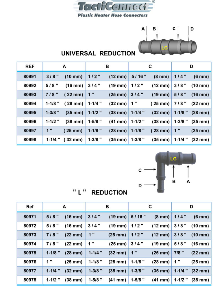 hose fittings | Plastic Hose Connector | hose connector adapter | plastic hose fittings | coolant hose fittings | coolant hose connector | coolant hose adapter | L shape heater nylon hose connector | coolant nylon connectors | L shape heater pipe connectors | nylon hose fittings connectors T shape heater pipe connectors | nylon hose fittings connectors Straight shape heater pipe connectors | nylon hose fittings connectors Reducer shape heater pipe connectors | nylon hose fittings