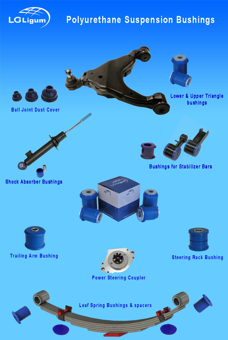 פוליאוריטן - חברת ליגום מפתחת ומייצרת באמצעות טכנולוגיית הזרקה חלקי פוליאוריטן לרכב ותעשייה . חברת ליגום היא מהבודדים בתעשייה שמזריקה חלקים המשמשים לבלימת זעזועים בתרכובת פוליאורטן ופלסטיק עם ניסיון של למעלה משלושים שנים בפיתוח וייצור חלקי חילוף לרכב, פיתחה חברת ליגום מוצרי פוליאוריטן למגוון תחומים ברכב ותעשייה. היתרון הבולט בפיתוח מוצרי הפוליאוריטן הוא בחומר עצמו , חברת ליגום בשיתוף עם יצרן חומרי גלם מהמובילים בעולם, פיתחה חומר פוליאוריטן עם כושר צמיגות של גומי וחוזק של חומר פוליאוריטן, יתרון טכנולוגי עולמי שנועד לתת רכות בנהיגת כביש וחוזק בנהיגת שטח. יתרון נוסף של חומר הפוליאוריטן שפיתחה ליגום הוא שבצמיגות חומר הפוליאוריטן נשמרים ברכב חלקי המתלה והמשולשים. לסיכום מוצרי הפוליאוריטן של חברת ליגום מאריכים זמן ותורמים לנהיגה יציבה בכביש ובשטח.