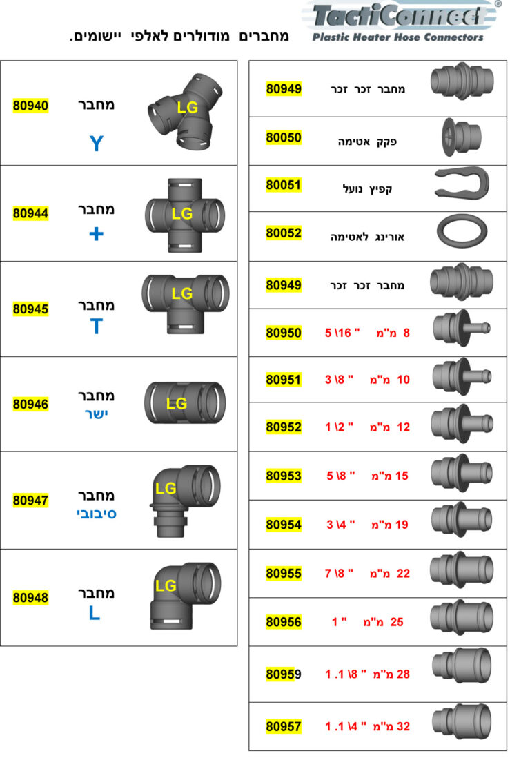 מחברים מקשרים חיבורים מפלסטיק מחבר פלסטיק לצינורות מים מחבר פלסטיק לצנרת גמישה מחבר פלסטיק לצנרת מים מחבר פלסטיק לצינורות וצנרת גומי. סידרת מחברים חיבורים מקשרים מפלסטיק למערכות קירור וחימום לענף הרכב התעשייה והשימוש הביתי. מחברים חיבורים מקשרים מפלסטיק מיועדים לחיבור מהיר וקל של צינורות גומי , צנרת גומי , צינורות מים , צנרת מים , לתיקון צנרת גמישה קיימת ושינוי לזווית הרצויה. מחברים אוניברסאלים בגדלים שונים . המחברים מיוצרים מחומר ניילון מחוזק 30% סיבי זכוכית. המצאת ליגום בתחום המחברים בעולם, היא מערכת מחברים חיבורים מהירים בגדלים שונים מקוטר 8 מ"מ ועד לקוטר 32 מ"מ , המתחברים באמצעות סגר ואטם בצורה מהירה שמאפשרת ליצור מאות סוגי מחברים חיבורים לצנרת גמישה . סידרת המחברים מספקת מגוון רחב של אפשרויות: זווית סיבובית המאפשרת גישה נוחה לצנרת. התאמה קלה ומהירה. חוסך בצורך להחזיק מלאי שוטף וגדול של צינורות מים לרכב. פתרון מהיר קל ונוח לתיקון צנרת ללא זמן המתנה עד לקבלת הצינור החדש. שימוש למגוון תחומים בתעשיות שונות. חיבורים מהירים לצינורות מים , לצנרת גומי, צנרת גמישה, צנרת מים. מחברי פלסטיק מיוצרים מחומר ניילון מחוזק 30% סיבי זכוכית לקושי גבוה ועמידות בטמפ' גבוהות עד 130 מעלות צלזיוס וטמפ' נמוכות עד 30- מעלות צלזיוס. מחברי הפלסטיק מיועדים ליישומים שבהם נדרש חיבור צנרת גמישה / גומי לצנרת גמישה / גומי. מחברי פלסטיק בקטרים וצורות . מחבר פלסטיק ישר לחיבור בין שתי קצוות של צנרת גמישה / גומי. מחבר פלסטיק טי ( T ) שלוש יציאות . מחבר פלסטיק זוית ( L ) חיבור של 90 מעלות. מחברים מדורגים בקטרים שונים לחיבור של צנרת גמישה / גומי בקטרים שונים . חיבורי פלסטיק מקוטר 4 מ"מ ועד 38 מ"מ.